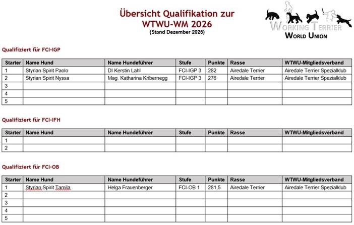 Ein Bild, das Text, Quittung, Schrift, Screenshot enth�lt.

KI-generierte Inhalte k�nnen fehlerhaft sein.